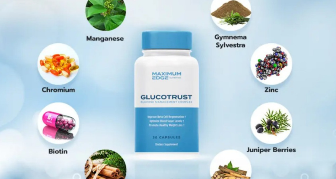 GlucoTrust Reviews